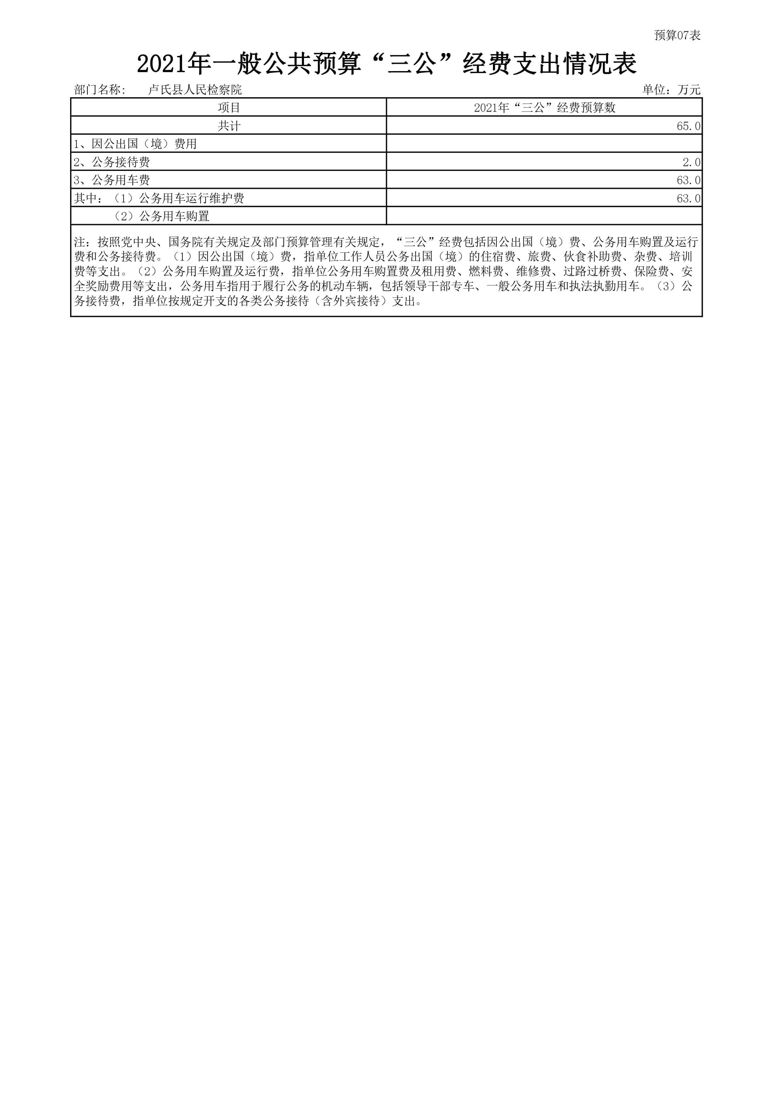 卢氏县人民检察院2021年部门预算表-图片-7.jpg