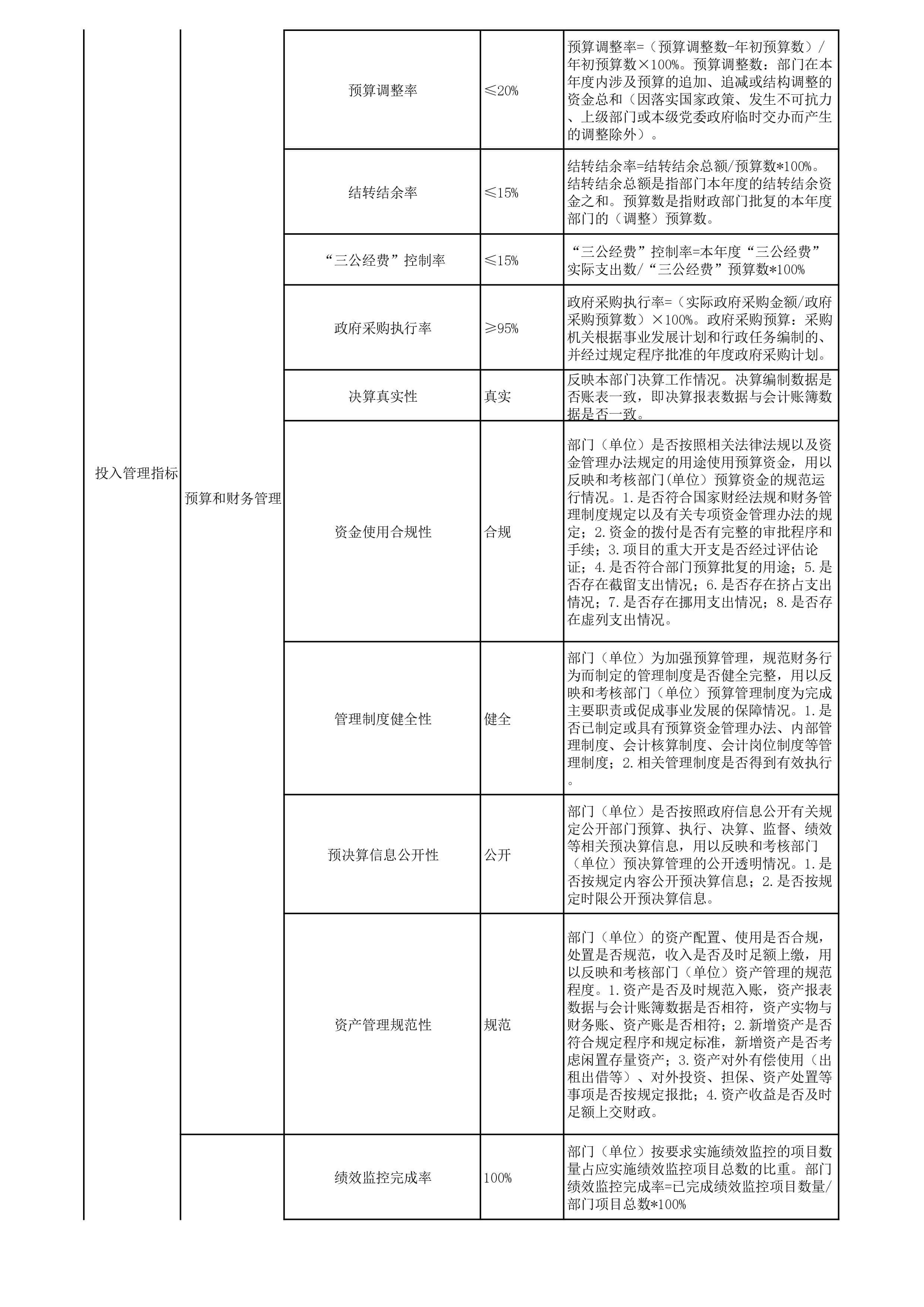 卢氏县人民检察院2021年部门预算表-图片-11.jpg