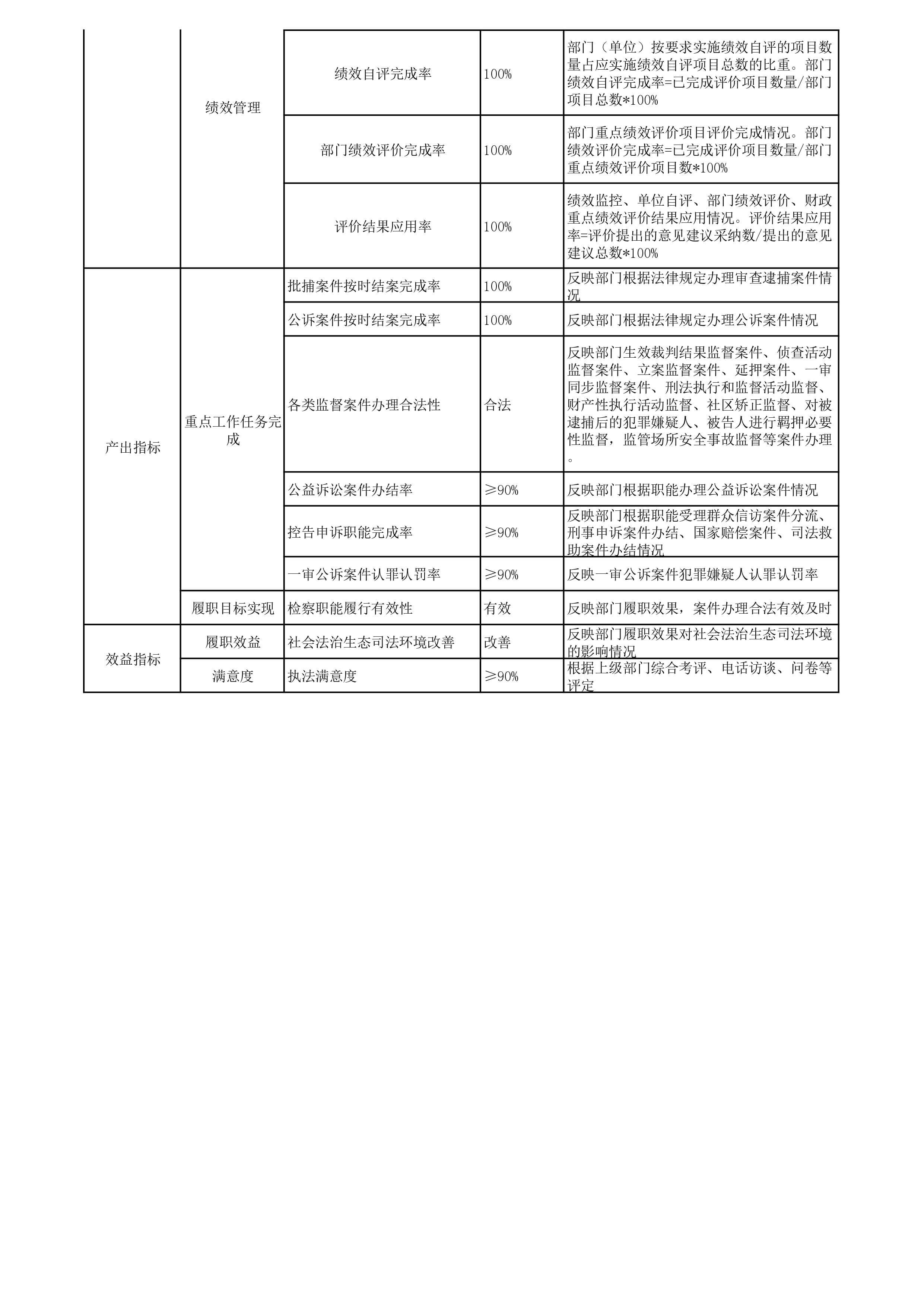 卢氏县人民检察院2021年部门预算表-图片-12.jpg