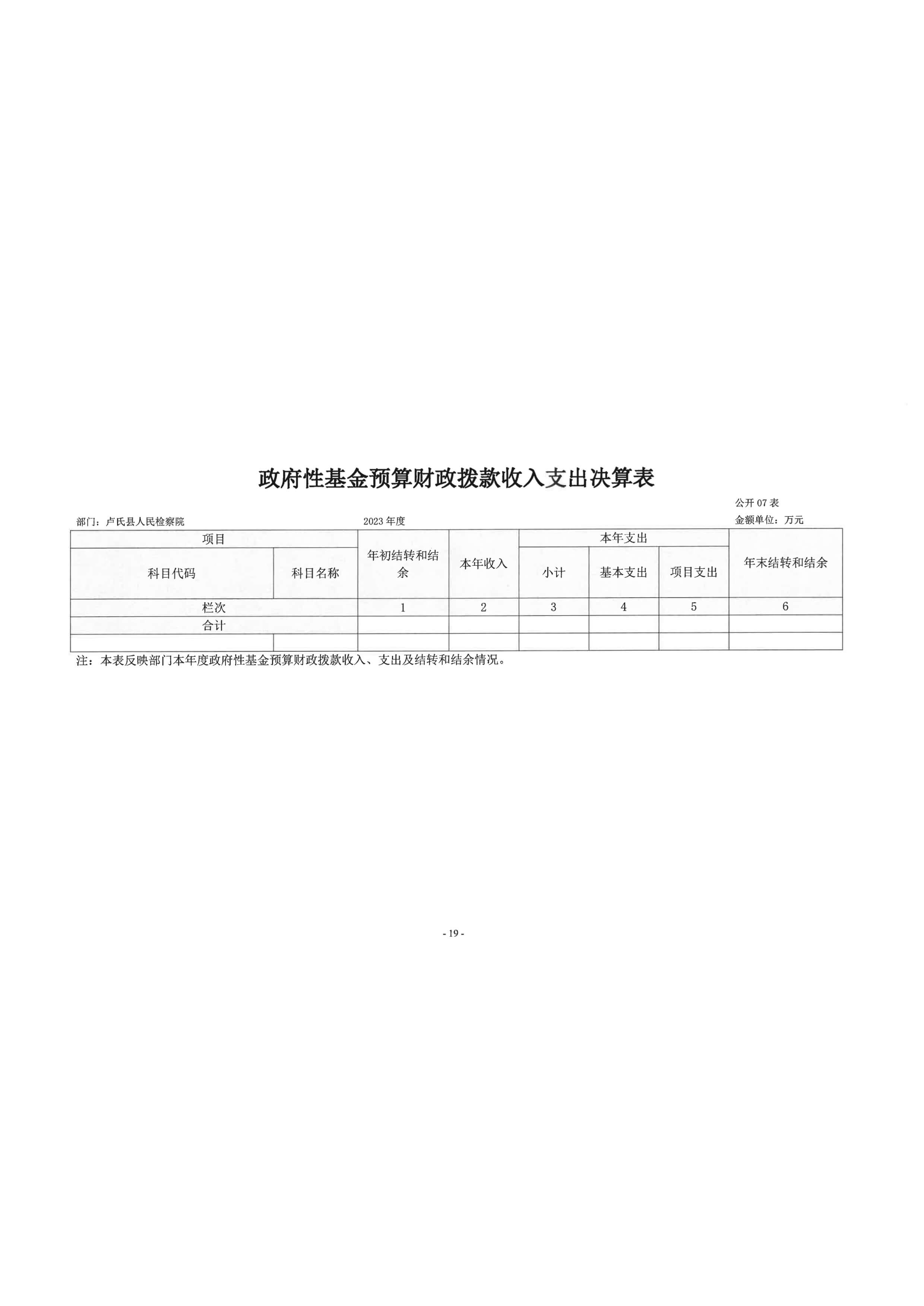 2023年度部门决算-19.jpeg