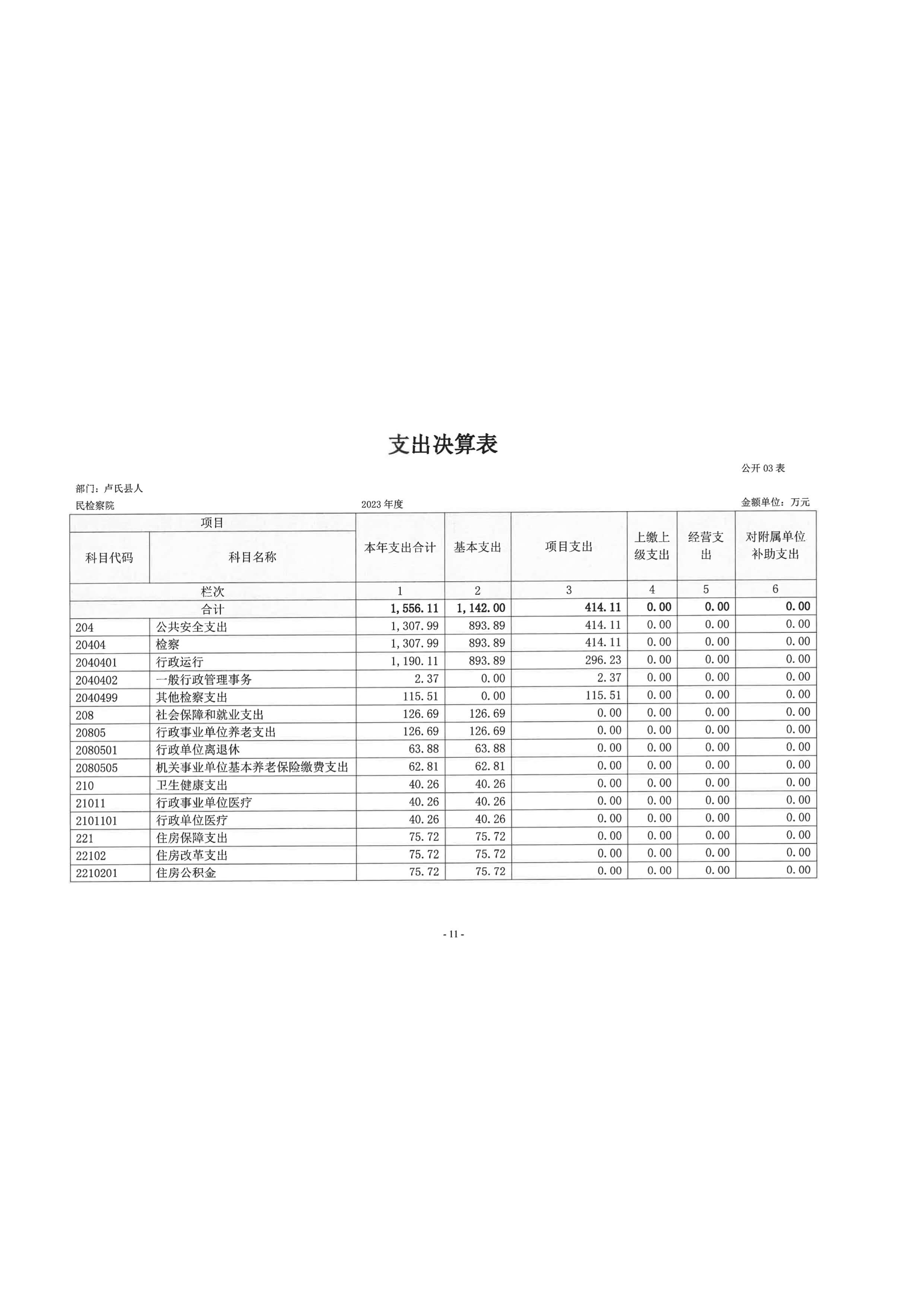 2023年度部门决算-11.jpeg