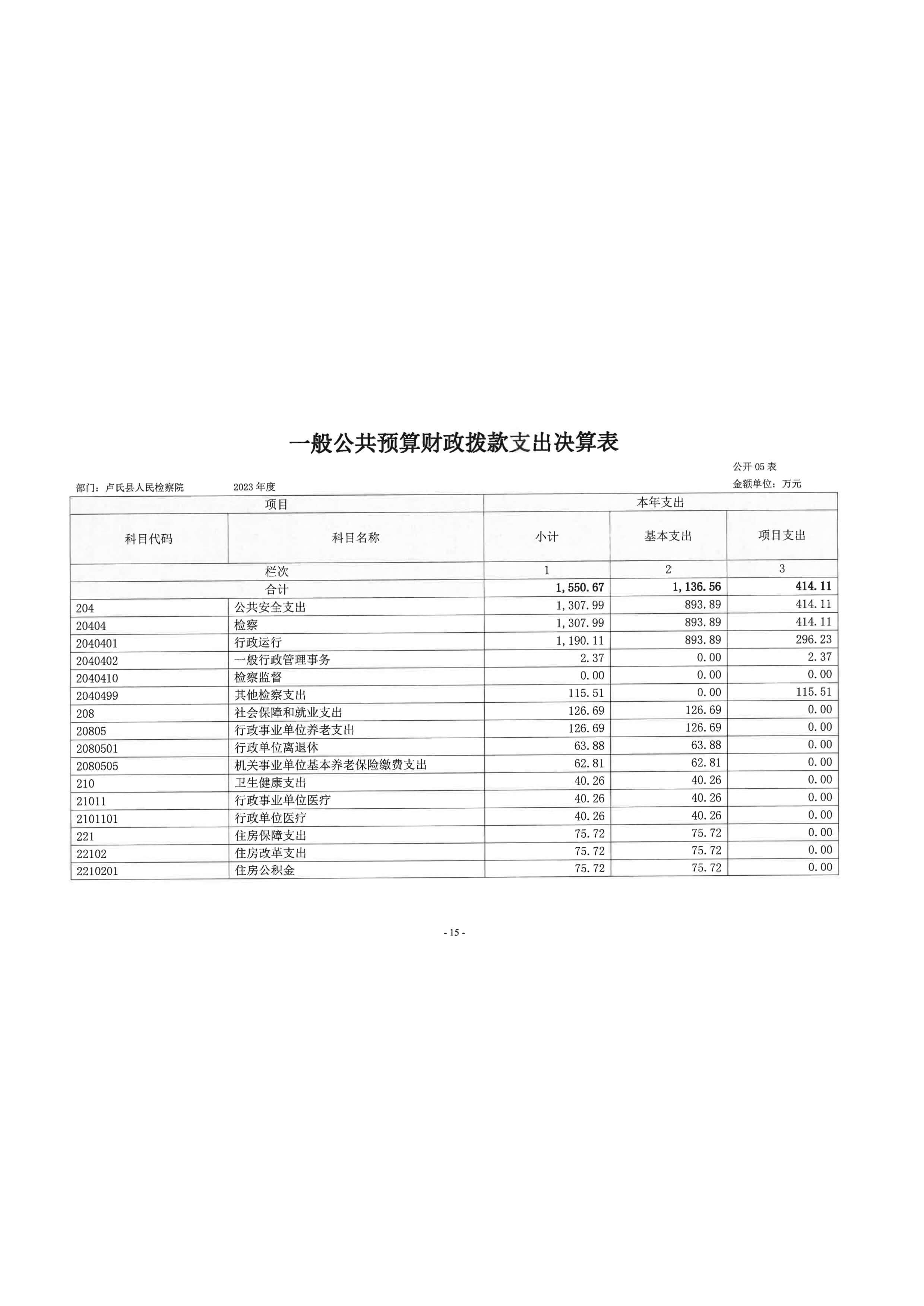 2023年度部门决算-15.jpeg