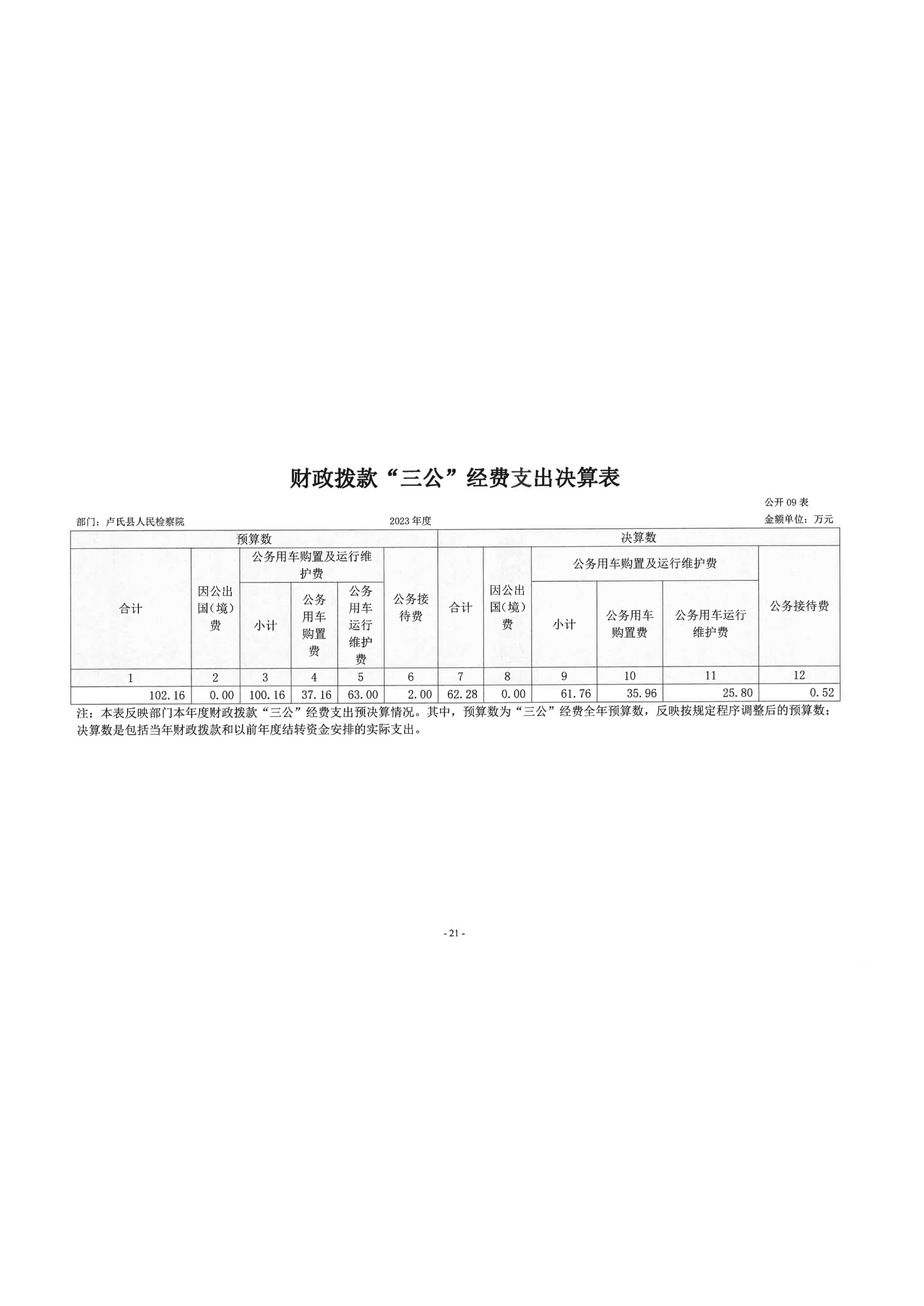 2023年度部门决算-21.jpeg