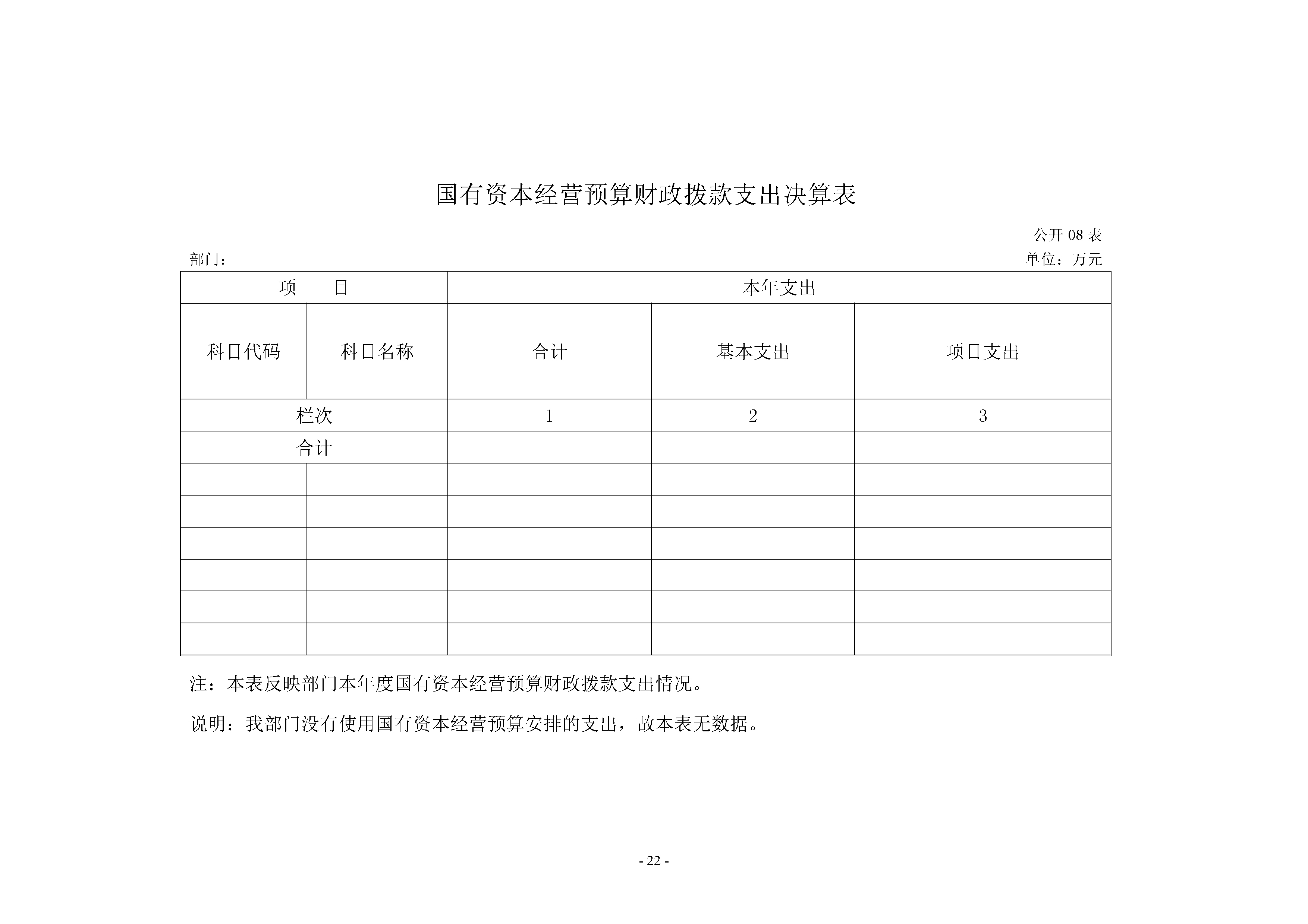 2024年度卢氏县人民检察院决算公开说明-22.jpg